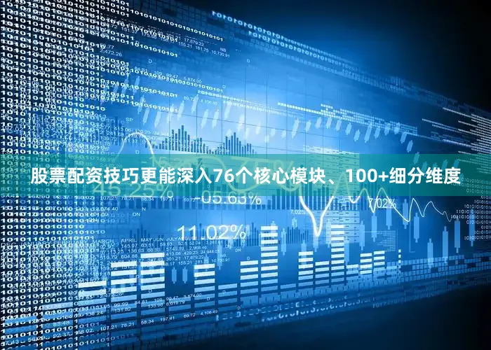 股票配资技巧更能深入76个核心模块、100+细分维度